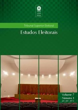 Imagem de Miniatura